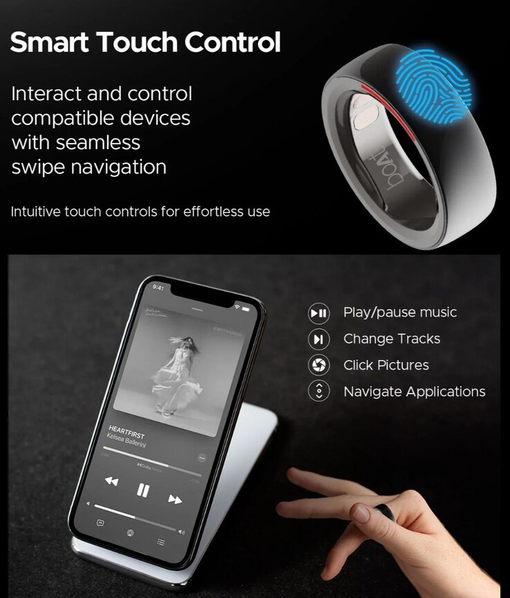 Smart Ring boAt ma dotykowe elementy sterujące. (Źródło obrazu: boAt)