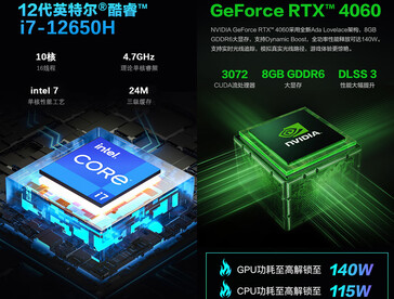 Informacje o GPU i CPU (źródło obrazu: JD.com)