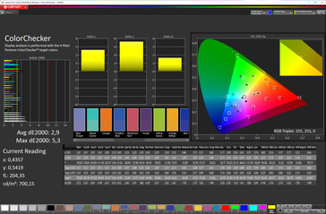Kolory (tryb: naturalny, temperatura kolorów: dostosowana; docelowa przestrzeń kolorów: sRGB)