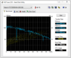 HD Tune 2.55 HD Tune 2.55