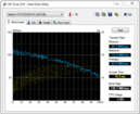 HD Tune 2.55 HD Tune 2.55