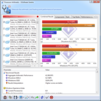 SiSoftware Sandra (wartości liczbowe) SiSoftware Sandra (wartości liczbowe)