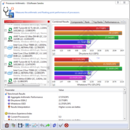 SiSoftware Sandra (wartości liczbowe) SiSoftware Sandra (wartości liczbowe)