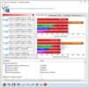 SiSoftware Sandra (porównanie procentowe) SiSoftware Sandra (porównanie procentowe)
