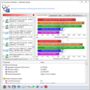 SiSoftware Sandra (oznaczenia procesorów) SiSoftware Sandra (oznaczenia procesorów)