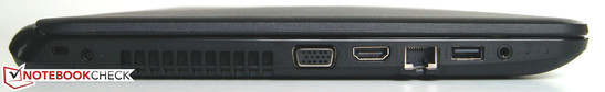 lewy bok: gniazdo zasilania, gniazdo blokady Kensingtona, VGA, HDMI, LAN, USB 3.0, gniazdo audio