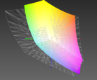 paleta barw laptopa Dell Inspiron 7746 a przestrzeń kolorów Adobe RGB (siatka)