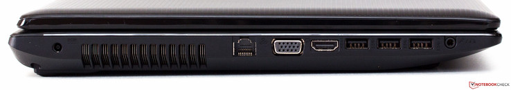 lewy bok: gniazdo zasilania, wylot powietrza z układu chłodzenia, LAN, VGA, HDMI, 3 USB 3.0, gniazdo audio