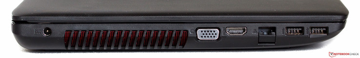 lewy bok: gniazdo zasilania, wylot powietrza z układu chłodzenia, VGA, HDMI, LAN, 2 USB 3.0
