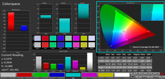 przestrzeń kolorów (Adobe RGB)