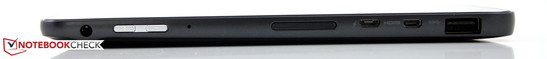 lewy bok: gniazdo audio, regulator głośności, otwór resetu, głośnik, mikro USB 2.0 dla ładowarki, mikro HDMI, USB 3.0