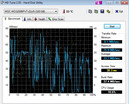 HD Tune 2.55 HD Tune 2.55