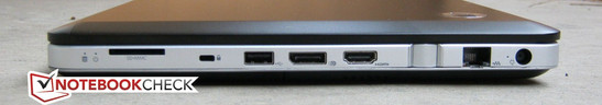 prawy bok: czytnik kart pamięci, gniazdo blokady Kensingtona, USB 2.0, DisplayPort, HDMI, LAN (Gigabit Ethernet), gniazdo zasilania prawy bok: czytnik kart pamięci, gniazdo blokady Kensingtona, USB 2.0, DisplayPort, HDMI, LAN (Gigabit Ethernet), gniazdo zasilania
