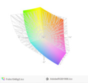 paleta barw matrycy Folio 1040 G2 a przestrzeń kolorów Adobe RGB (siatka)