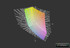 Asus K75VJ a przestrzeń Adobe RGB (siatka)