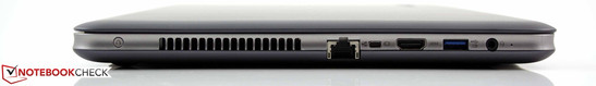 lewy bok: przycisk Novo, LAN, mini VGA, HDMI, USB 3.0, gniazdo audio