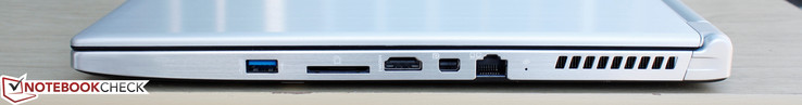 prawy bok: USB 3.0, czytnik kart pamięci, HDMI, mini DisplayPort, LAN