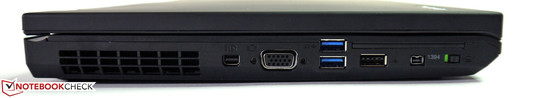 lewy bok: mini DisplayPort, VGA, 2 USB 3.0, USB 2.0, FireWire (IEEE 1394), przełącznik Wi-Fi