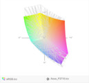 paleta barw matrycy FHD Asusa Pro P2710JF a przestrzeń kolorów sRGB