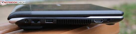 lewy bok: gniazdo zasilania, LAN (Gigabit Ethernet), USB 2.0, HDMI, gniazdo audio (combo)