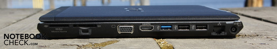 prawy bok: dwa czytniki kart, VGA, HDMI, USB 3.0, 2x USB 2.0, LAN, gniazdo zasilania