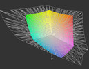 Lenovo ThinkPad W530 z matrycą "95% Gamut" a przestrzeń Adobe Wide Gamut RGB (siatka)