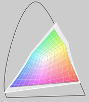 Z11 (obszar transparentny) a RGB