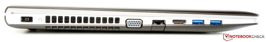 lewy bok: gniazdo zasilania, przycisk Novo, VGA,LAN, HDMI, 2 USB 3.0
