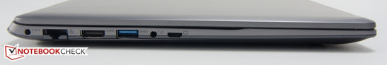 lewy bok: gniazdo zasilania, LAN, HDMI, USB 3.0, gniazdo audio, VGA (pod adapter)