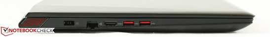lewy bok: gniazdo zasilania, LAN, HDMI, 2 USB 3.0