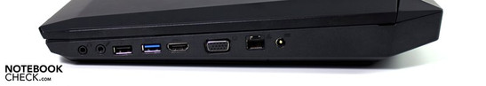 prawy bok: wyjście słuchawkowe, wejście mikrofonowe, USB 2.0, USB 3.0, HDMI, VGA, LAN, gniazdo zasilania