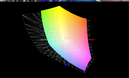 Razer Blade 14  z matrycą QHD+ a przestrzeń kolorów Adobe RGB (siatka)