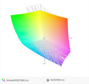 paleta barw matrycy Full HD Della Latitude 3550 (siatka) a przestrzeń kolorów Adobe RGB