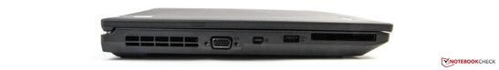 lewy bok: otwory wentylacyjne, VGA, mini DisplayPort, USB 3.0, ExpressCard/54