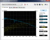 HD Tune 2.55 HD Tune 2.55