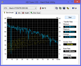 HD Tune 2.55 HD Tune 2.55