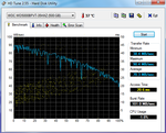 HD Tune 2.55 HD Tune 2.55