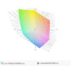 paleta barw matrycy Asusa F555LB a przestrzeń kolorów Adobe RGB