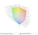 paleta barw matrycy Full HD HP ProBooka 440 G3 a przestrzeń kolorów Adobe RGB