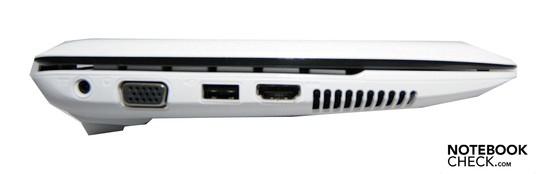 lewy bok: gniazdo zasilania, VGA, USB 2.0, HDMI