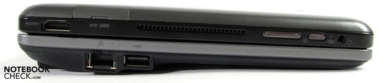 lewy bok stacji bazowej: Ethernet (LAN), USB