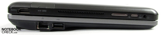 lewy bok stacji bazowej: Ethernet (LAN), USB lewy bok stacji bazowej: Ethernet (LAN), USB