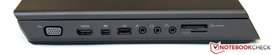 lewy bok: VGA, HDMI, Mini DisplayPort, USB 2.0, 3 gniazda audio, czytnik kart pamięci