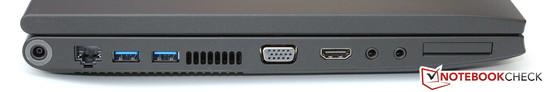 lewy bok: gniazdo zasilania, LAN, 2 USB 3.0, otwory wentylacyjne, VGA, HDMI, 2 gniazda audio, ExpressCard/34