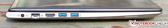 lewy bok: gniazdo zasilania, LAN, HDMI, 2 USB 3.0 lewy bok: gniazdo zasilania, LAN, HDMI, 2 USB 3.0