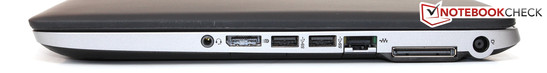 prawy bok: gniazdo audio, DisplayPort, 2 USB 3.0, LAN, port dokowania, gniazdo zasilania