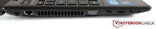 lewy bok: gniazdo zasilania, RJ-45 (Gigabit Ethernet), VGA, HDMI, USB 2.0, 2 gniazda audio