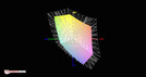 paleta barw matrycy Lenovo G50-80 a przestrzeń kolorów sRGB (siatka)
