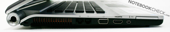 lewy bok: ExpressCard, FireWire, HDMI, VGA, modem, LAN, blokada Kensingtona, gniazdo zasilania
