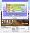 S.T.A.L.K.E.R.: Call of Pripyat S.T.A.L.K.E.R.: Call of Pripyat